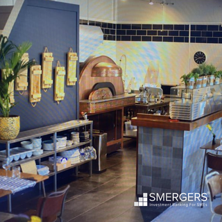 Amsterdam-based pizza restaurant with a 50% growth rate, serves 90-100 customers per day.