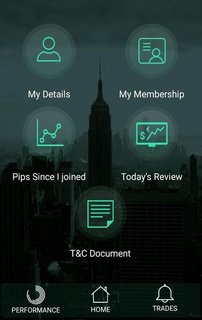 Well established trader providing trading reviews and analysis through a unique Android and iOS application.