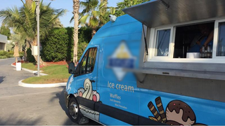 Intellectual properties of a well-known chain of dessert café in UAE with successful track record.