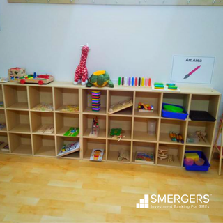 Well-established, premium preschool and daycare available for sale. Fully equipped, operational, and running profitably.