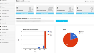 Software solution provider to institutions for conducting Online / Offline exams, having 30+ paid clients.