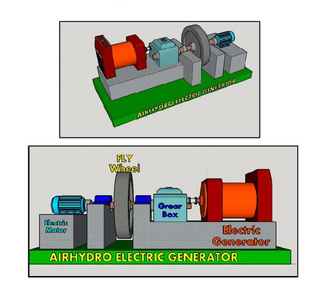 Renewable energy power generation company seeks investment to work on air hydro power plant.