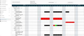 Cloud-based subcontractor construction project management software designed specifically for general and subcontractors.