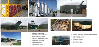 Compressed biogas (CBG) manufacturing plant which will work based on the Agrivest concept.