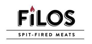 Filos Rotisserie, 2 Franchisees, Est'd in 2020, Vaughan HQ