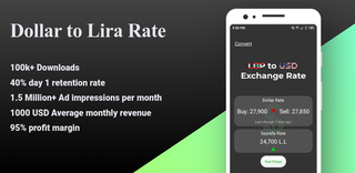 LBP to USD exchange rate app with 75k+ users, 100k+ downloads, 1,000 USD P/M.