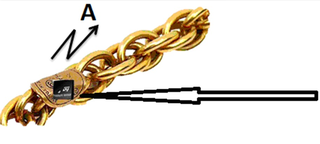 Mysore based business manufacturing tracking chips for Jewellary seeking Investment.