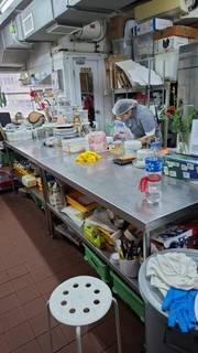 Acquire an established commissary kitchen and bakery supplying cakes and pastries to cafes and restaurants.
