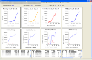 For Sale: Platform that automatically writes trading strategies designed by machine learning.
