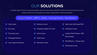 Fintech software firm with 90+ clients offering cloud-based lending solutions, backed by 25+ years’ experience.