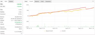 Automated trading engineering & algorithmic HFT investments platform with 20 users seeking equity investment.