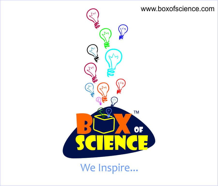 Box of Science logo